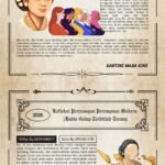 KICI Kotabaru Borong Prestasi Nasional, Juara I Karya Tulis dan Juara II Lomba Puisi